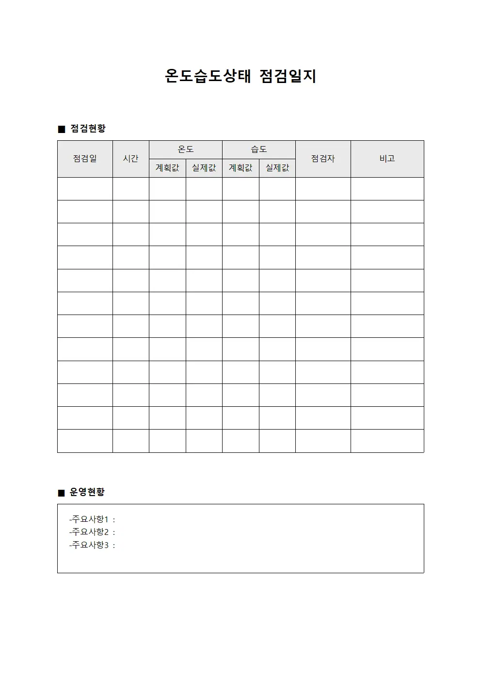 온도습도상태점검일지 - 운영현황