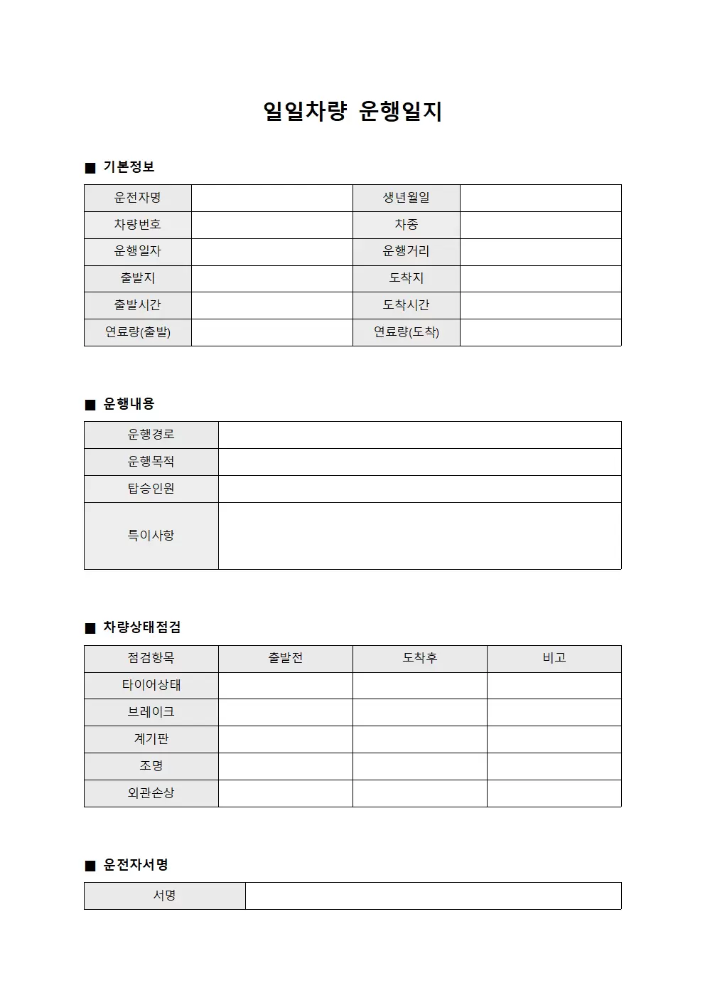 일일차량운행일지 (운영상황보고서)