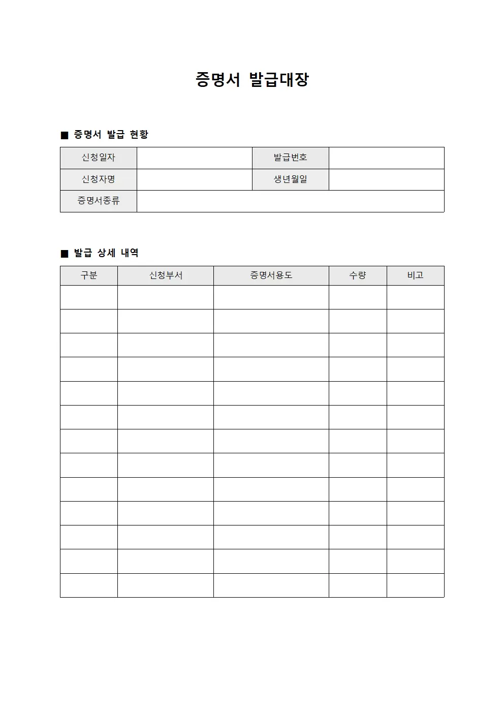 증명서발급대장 - 예산운영현황