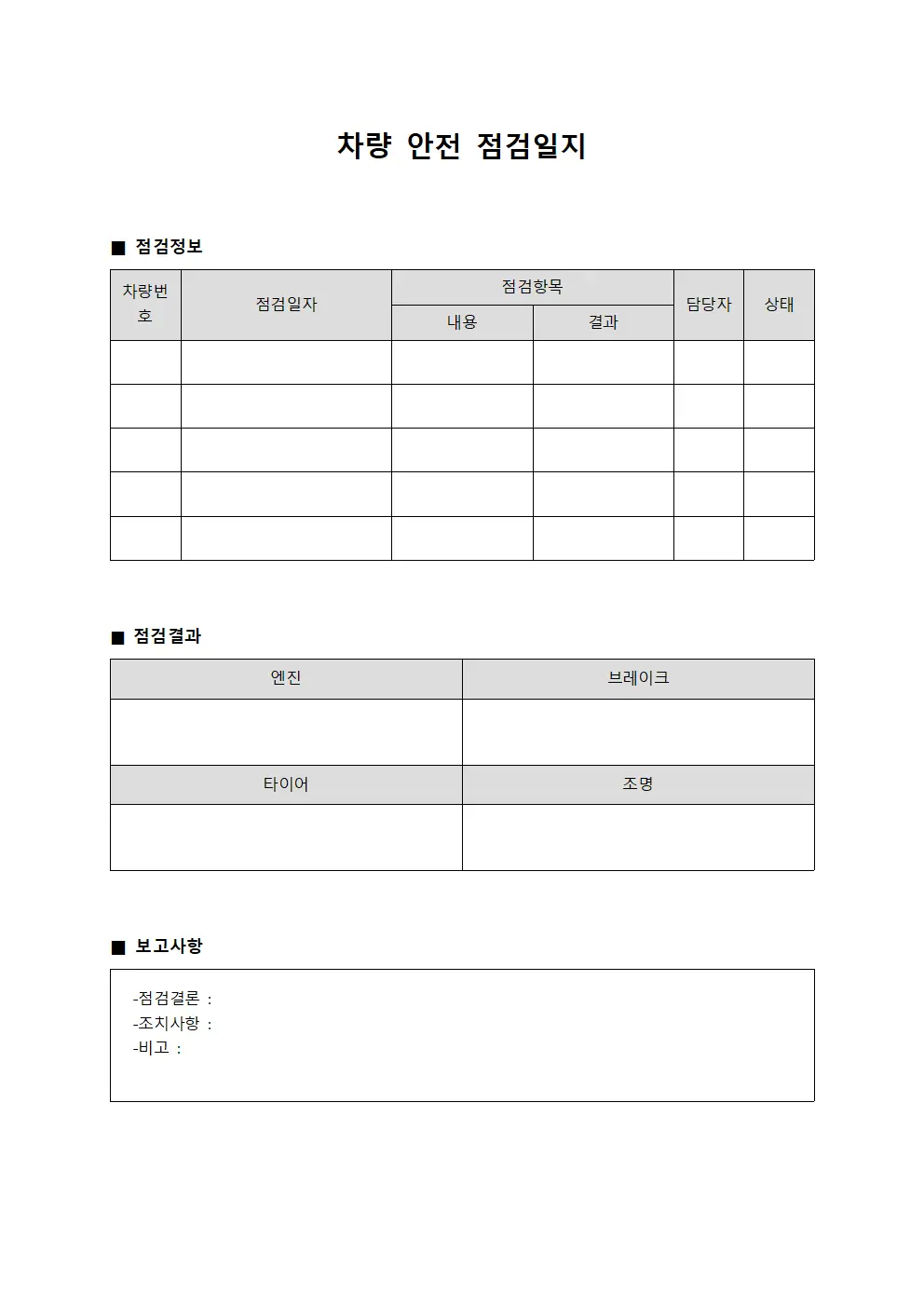 차량안전점검일지 운영현황보고