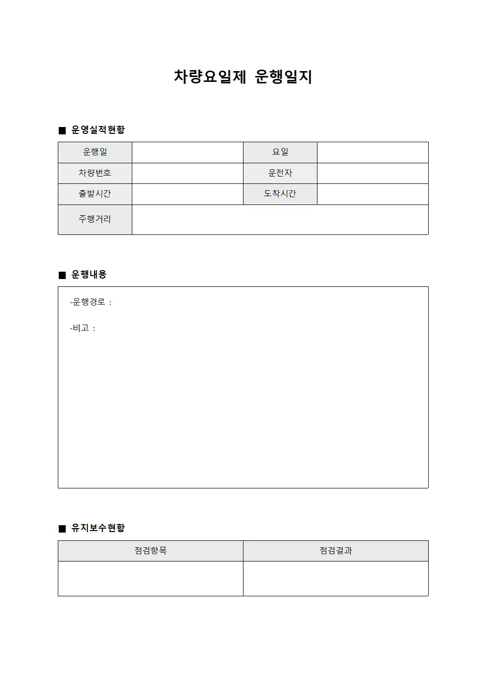 차량요일제운행일지 - 운영실적현황