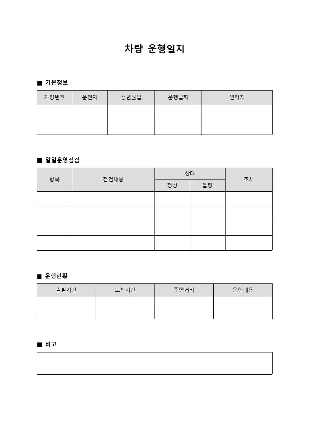 차량운행일지 - 일일운영점검표