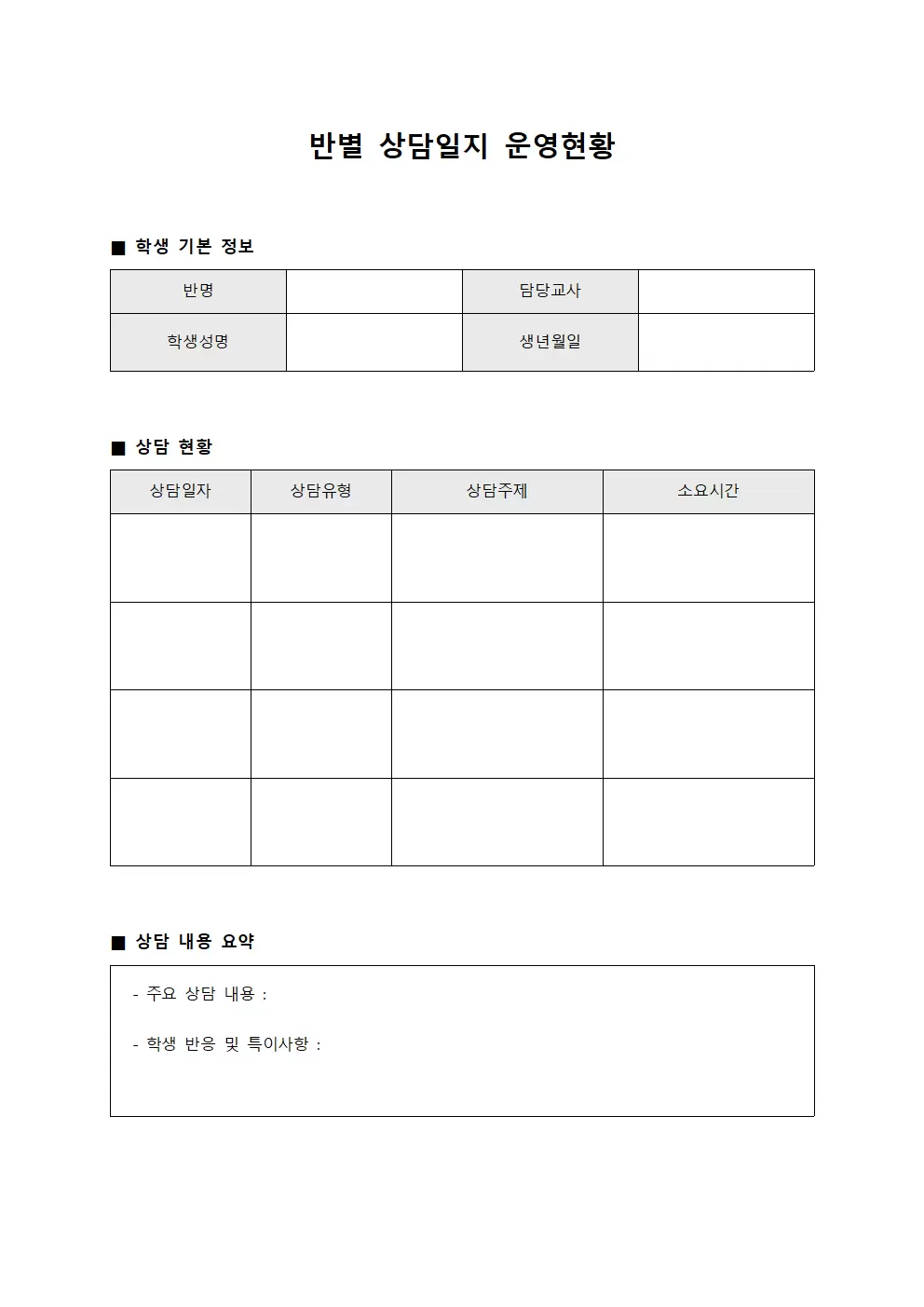 반별 상담일지 운영현황