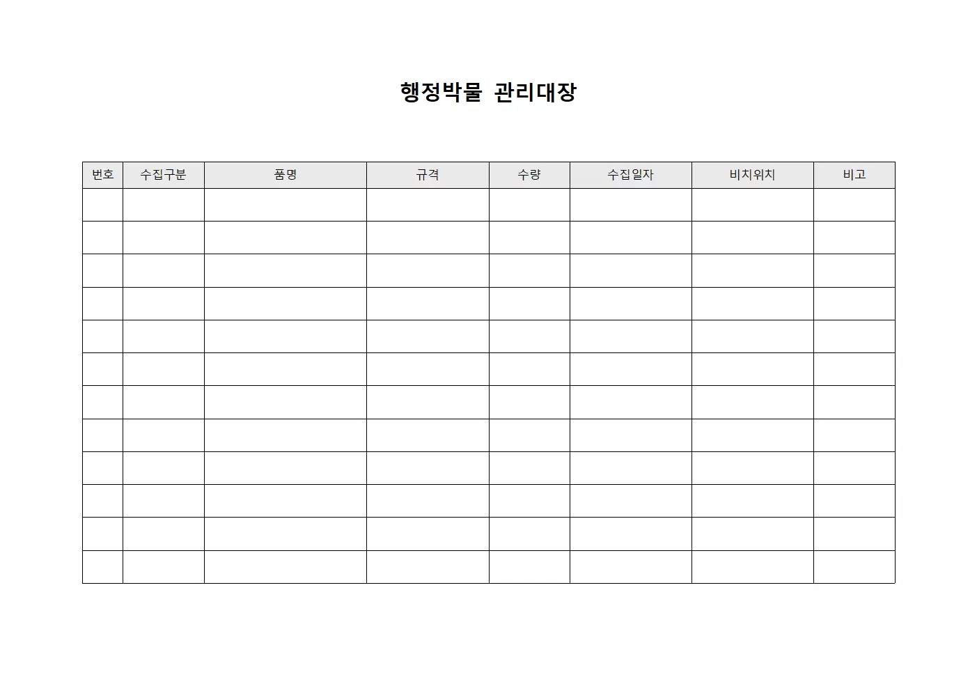 행정박물관리대장 - 차량운영상태내역