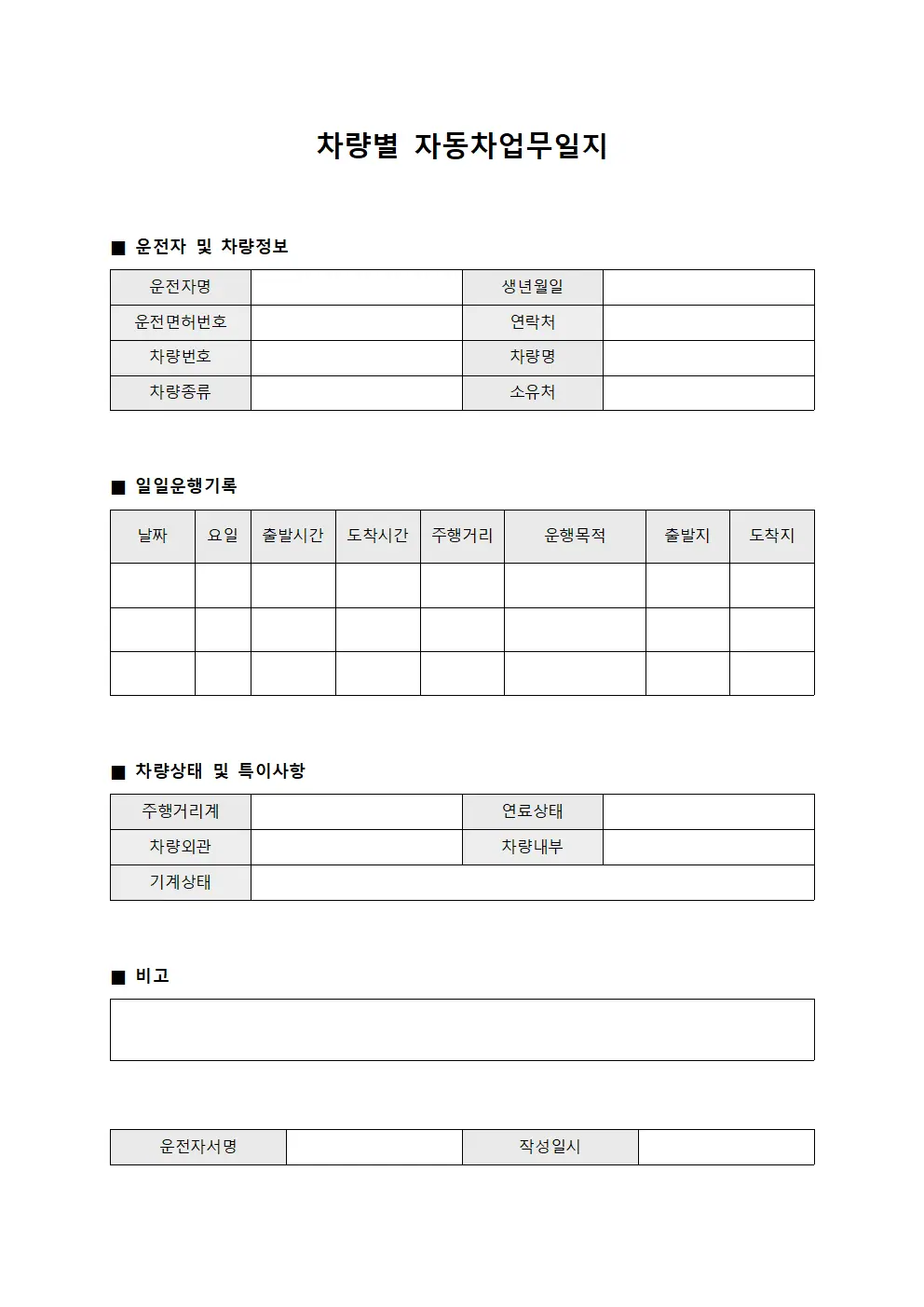 차량별 자동차업무일지