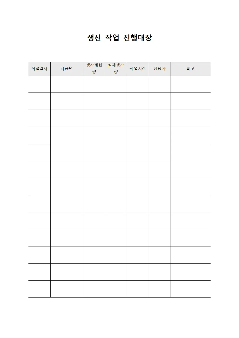 생산 작업 진행대장