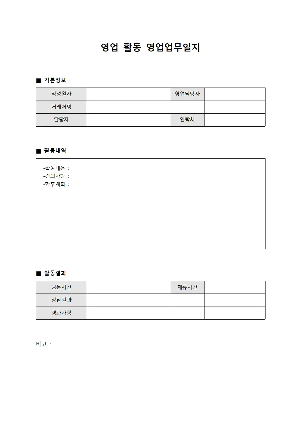 영업 활동 영업업무일지 템플릿