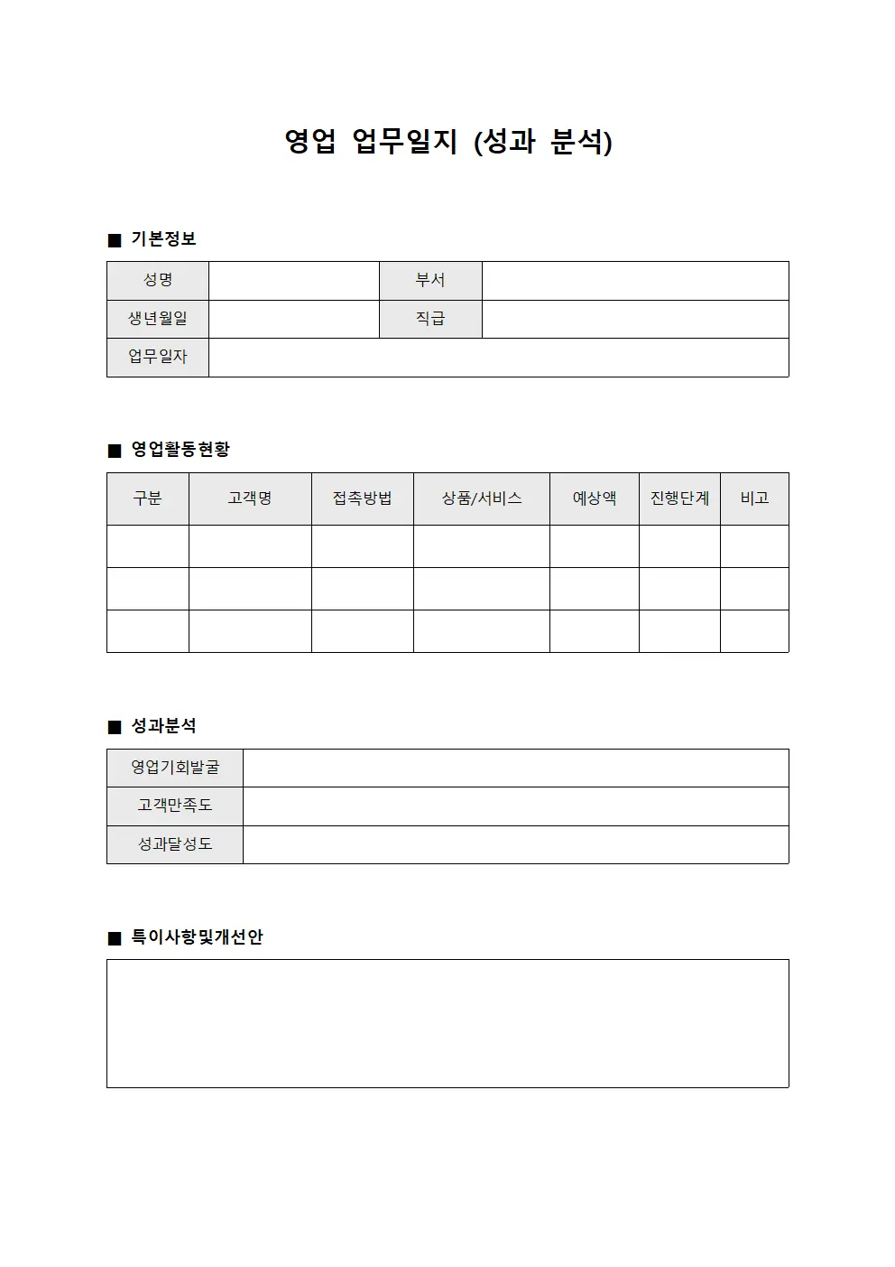 영업 업무일지 (성과 분석)