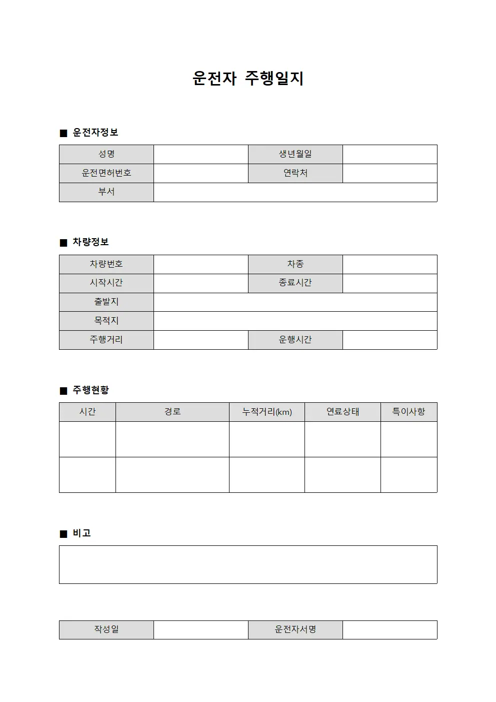 운전자 주행일지 템플릿