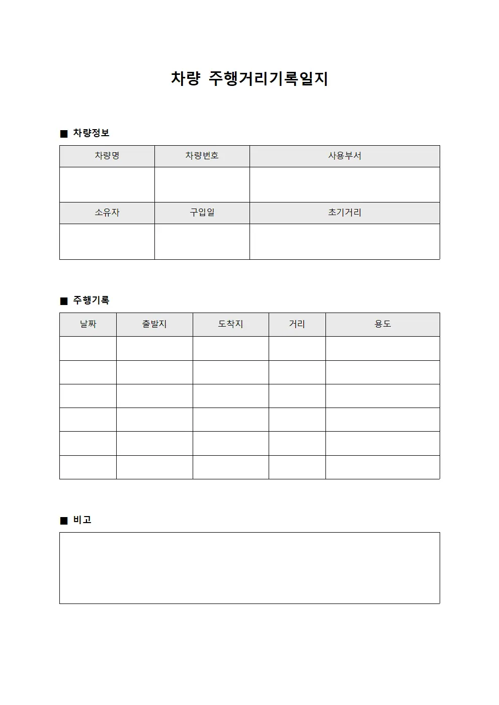 차량 주행거리기록일지 양식