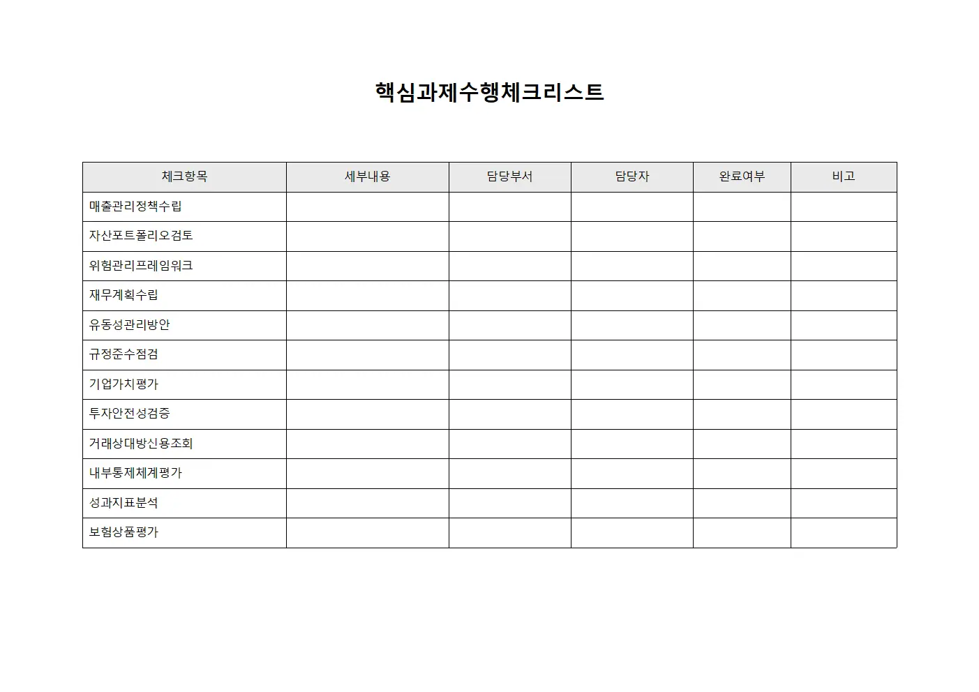 핵심과제수행체크리스트