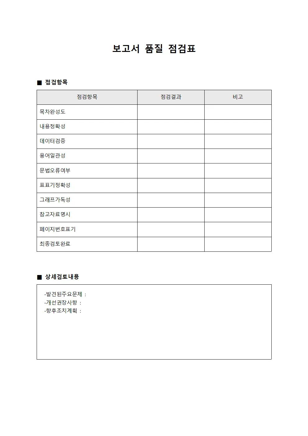 보고서 품질 점검표