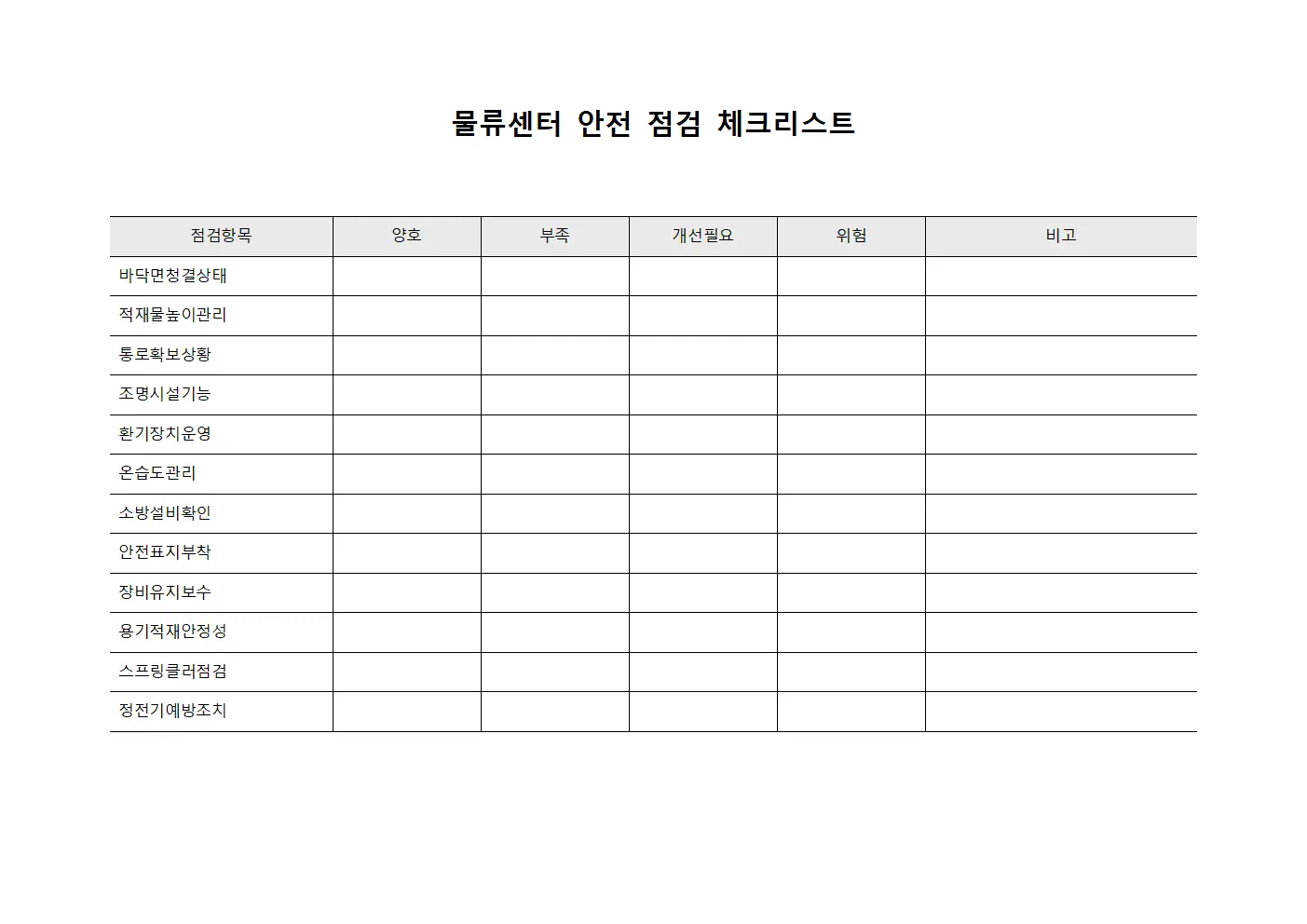 물류센터 안전 점검 체크리스트