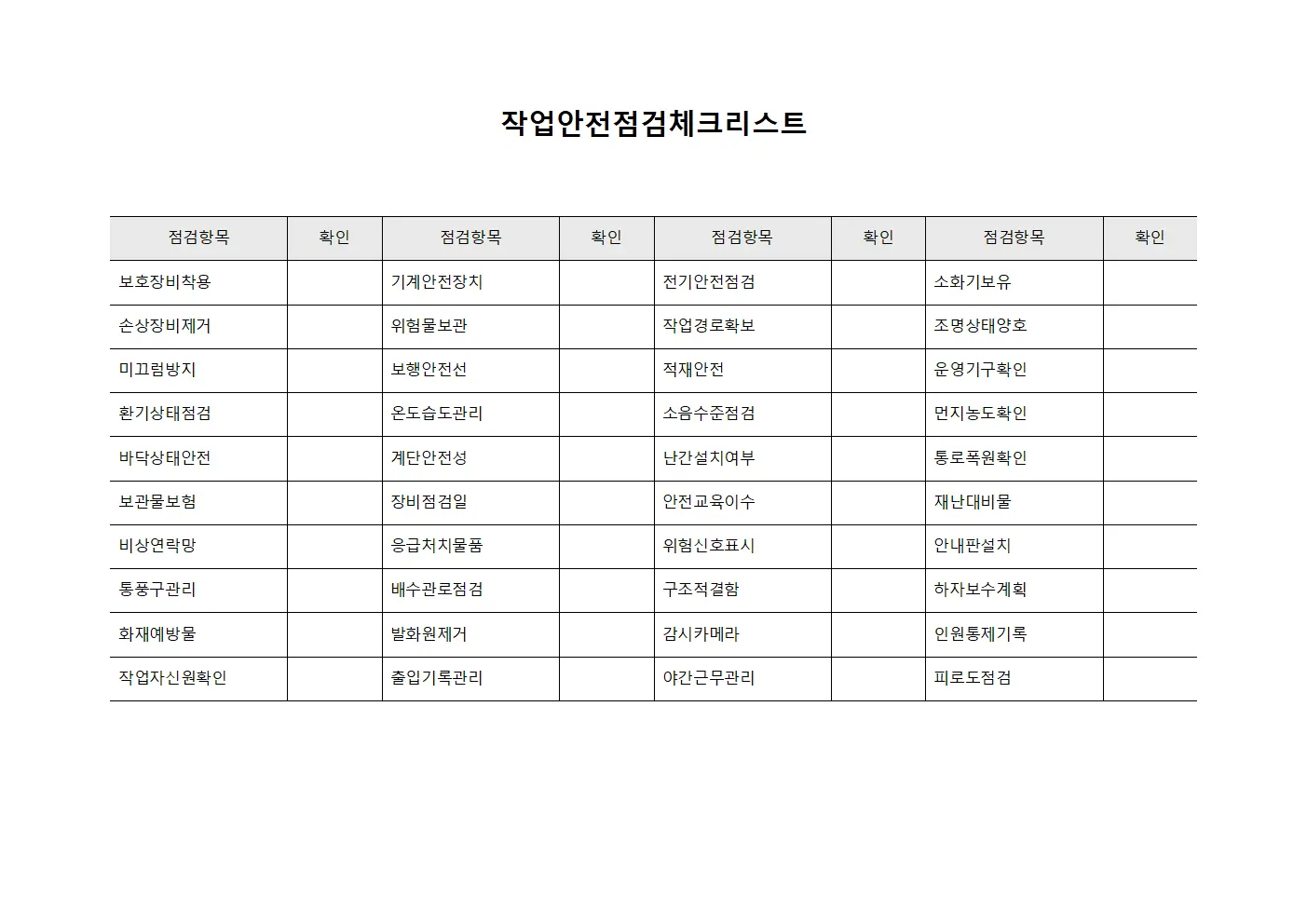 작업안전점검체크리스트 서식
