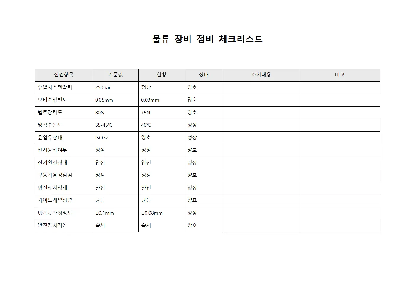 물류 장비 정비 체크리스트