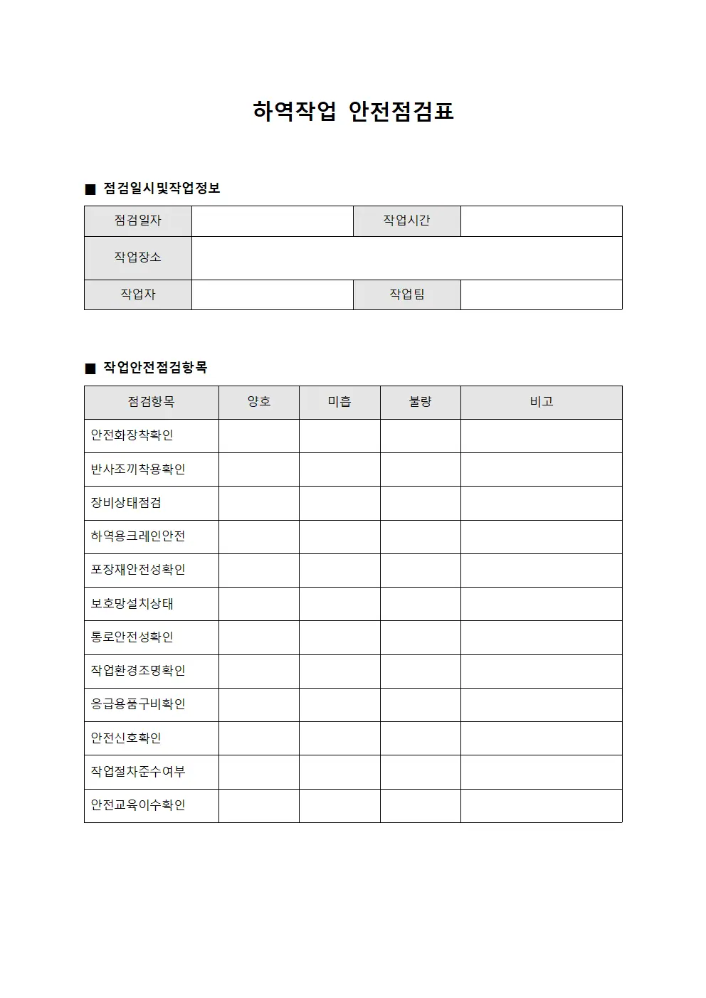 하역작업 안전점검표