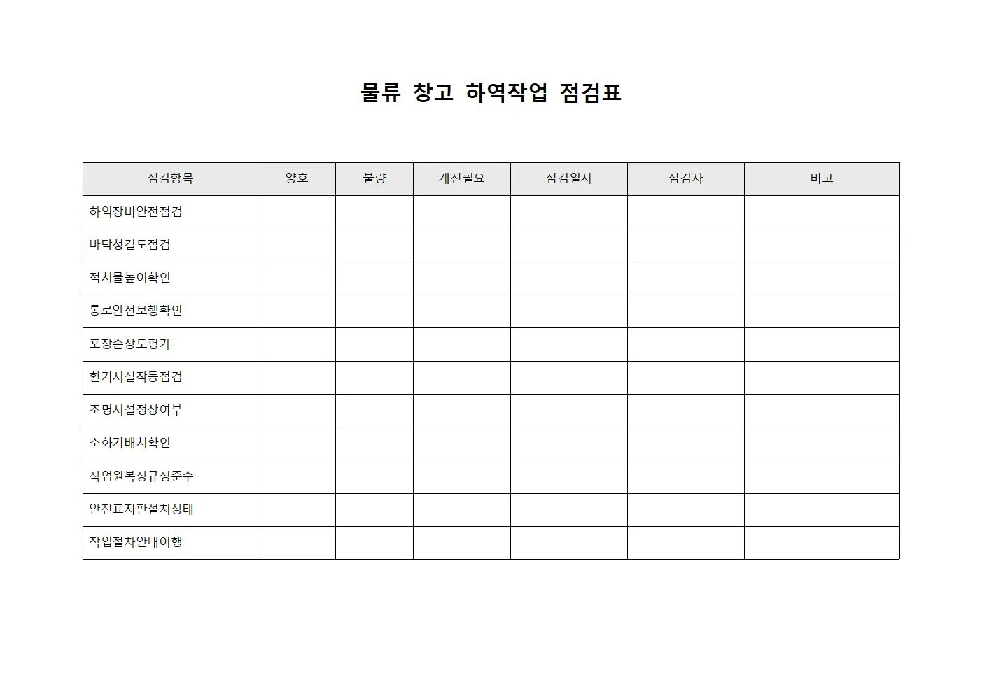 물류 창고 하역작업 점검표