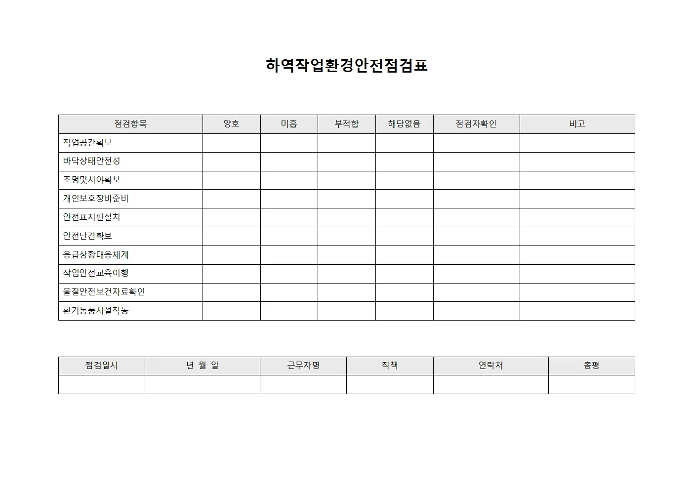 하역작업환경안전점검표