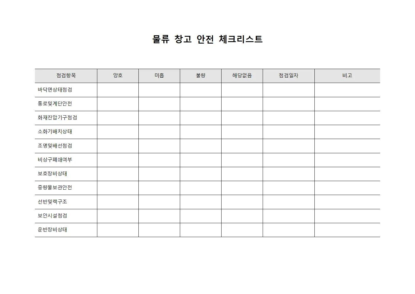 물류 창고 안전 체크리스트