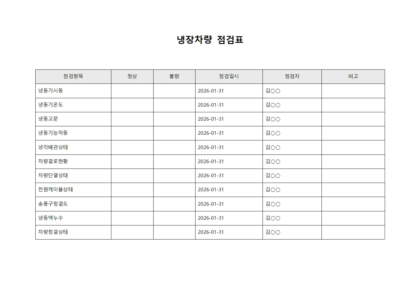 냉장차량 점검표