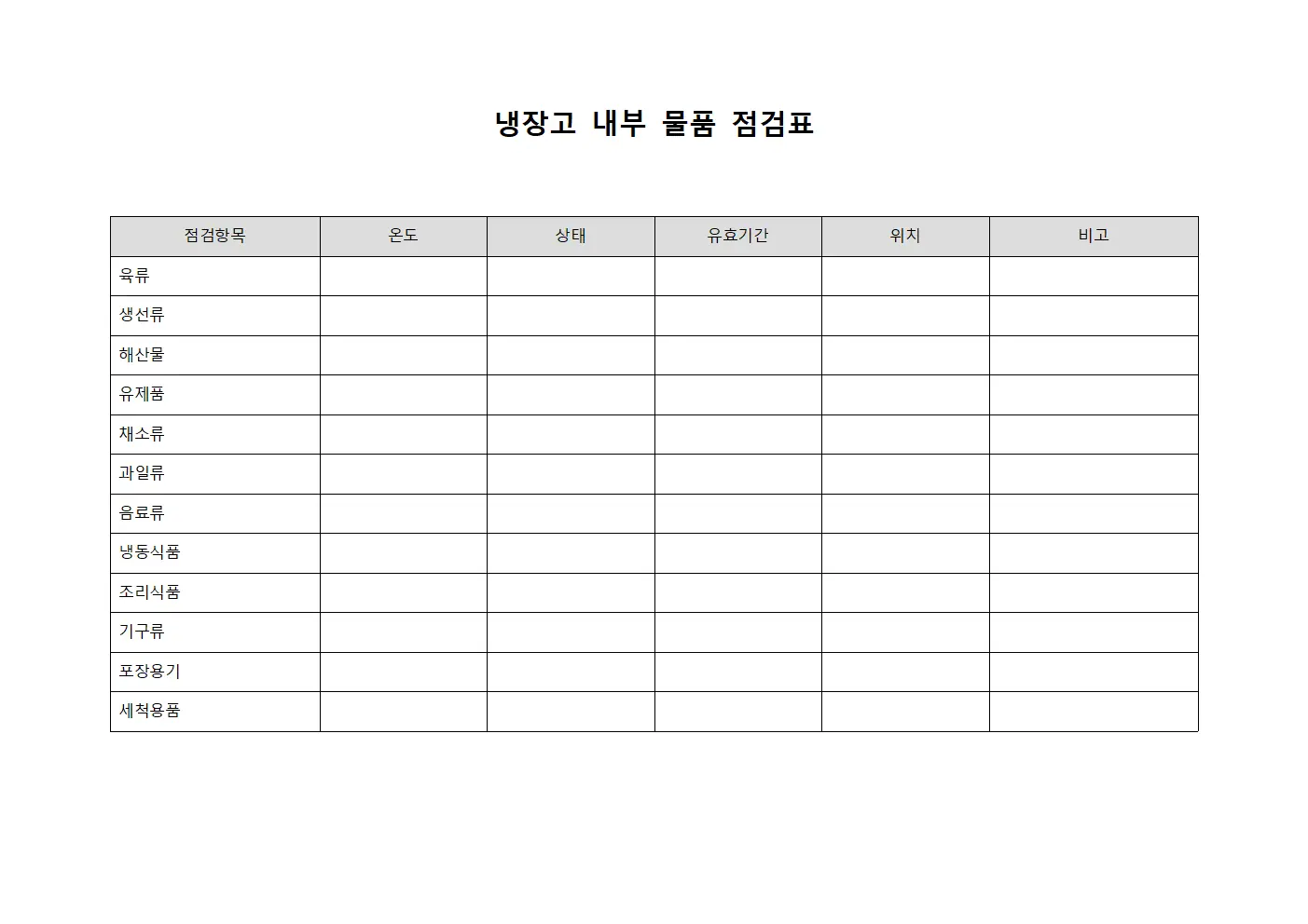 냉장고 내부 물품 점검표