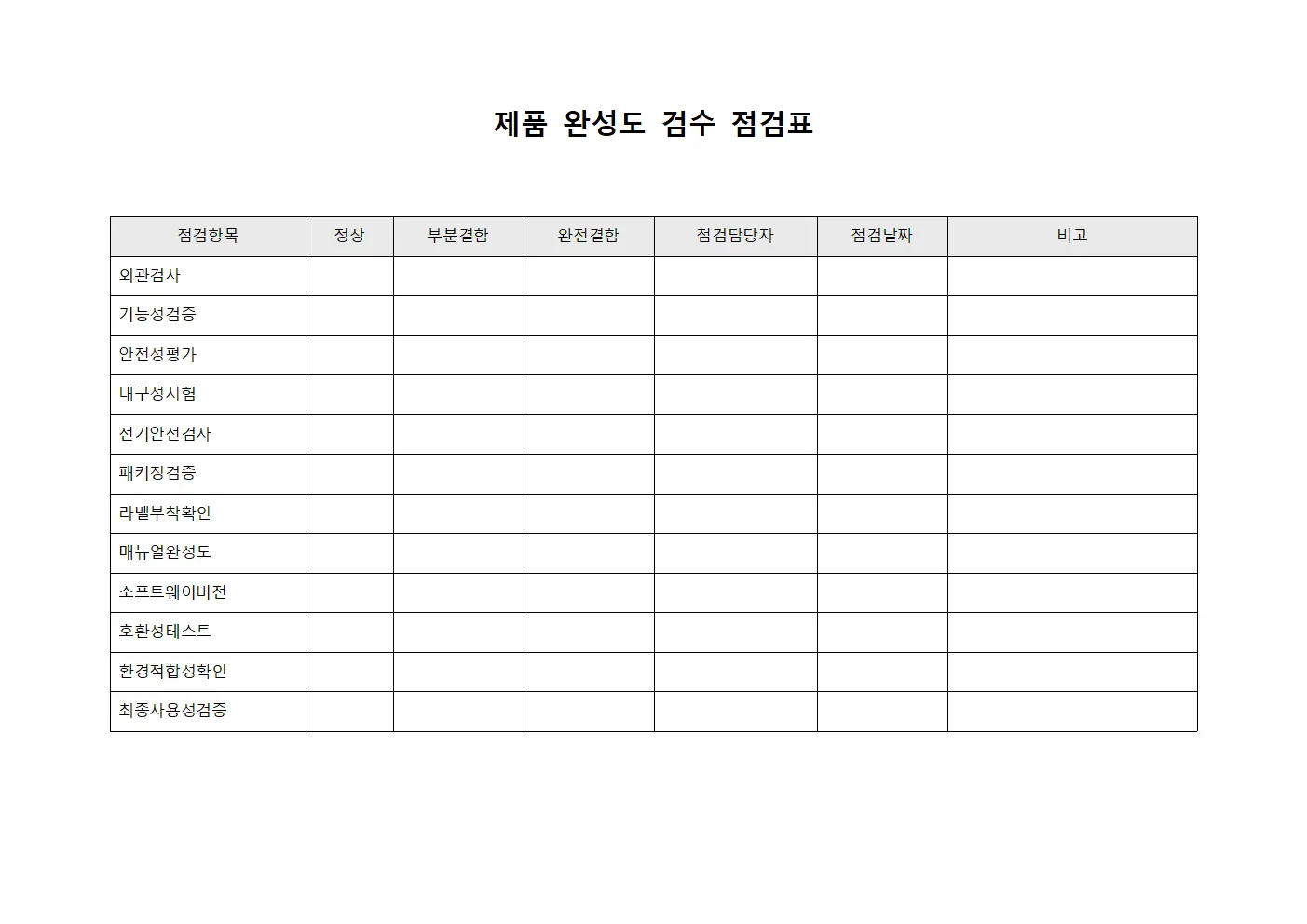 제품 완성도 검수 점검표