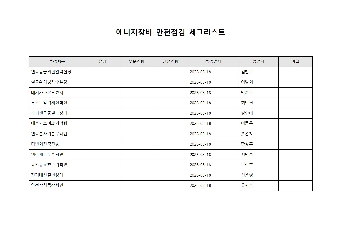 에너지장비 안전점검 체크리스트 템플릿 양식