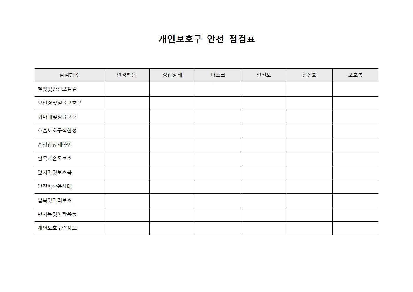 개인보호구 안전 점검표