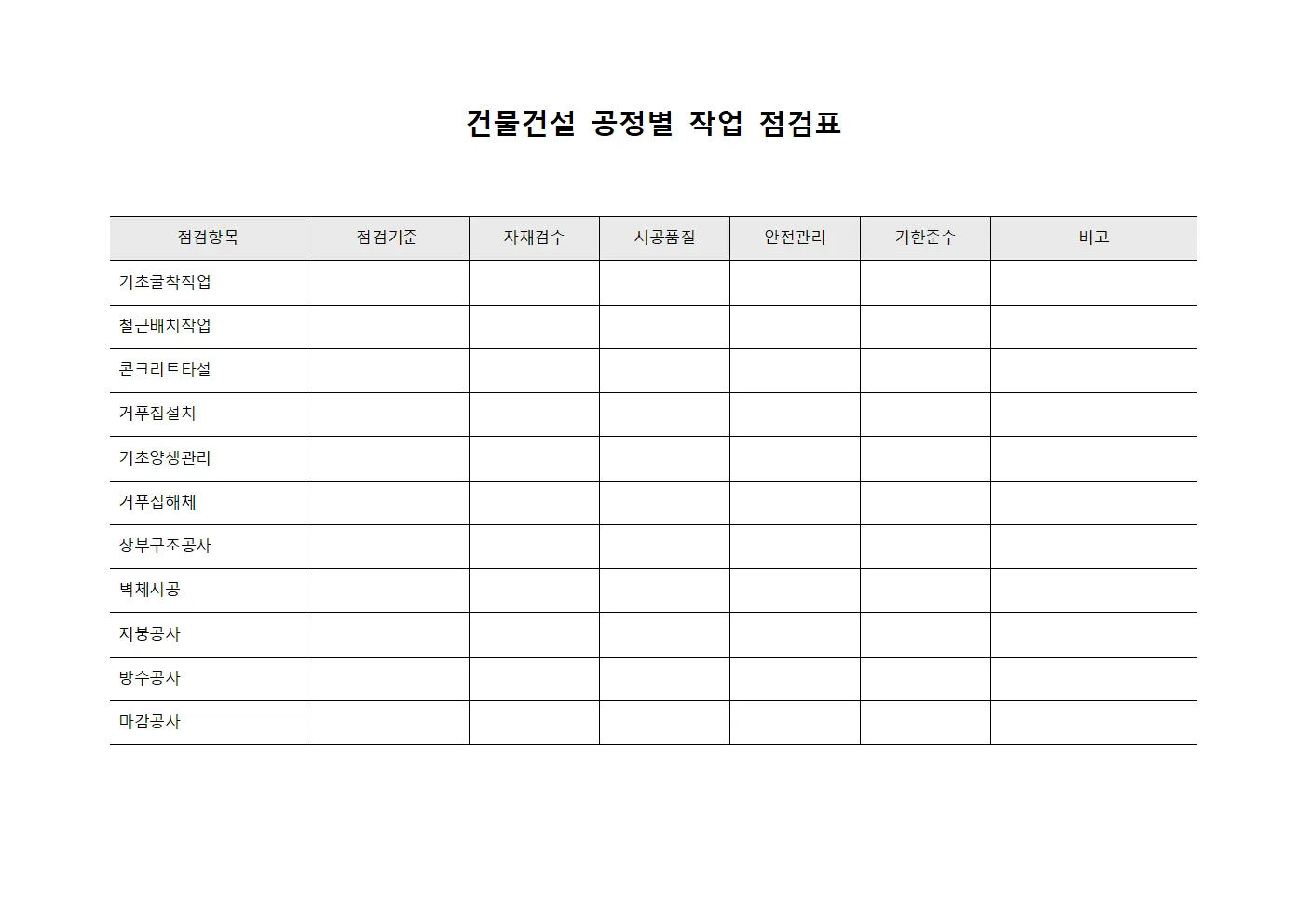 건물건설 공정별 작업 점검표 템플릿