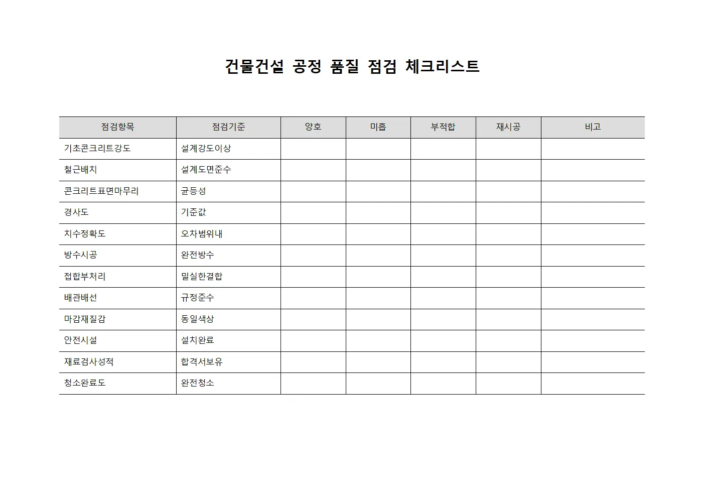 건물건설 공정 품질 점검 체크리스트 템플릿