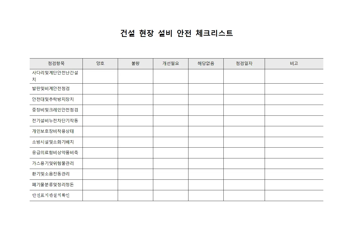 건설 현장 설비 안전 체크리스트 문서서식