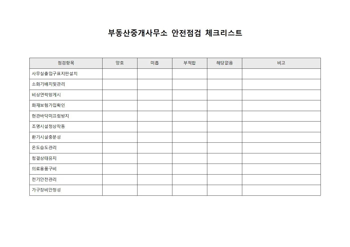 부동산중개사무소 안전점검 체크리스트