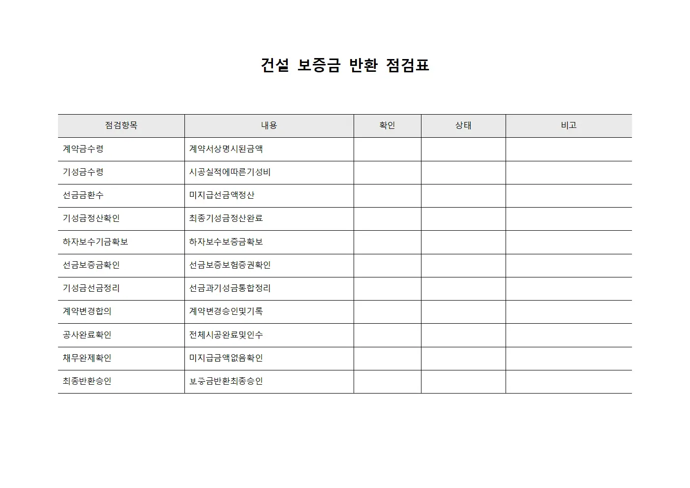 건설 보증금 반환 점검표 서식문서