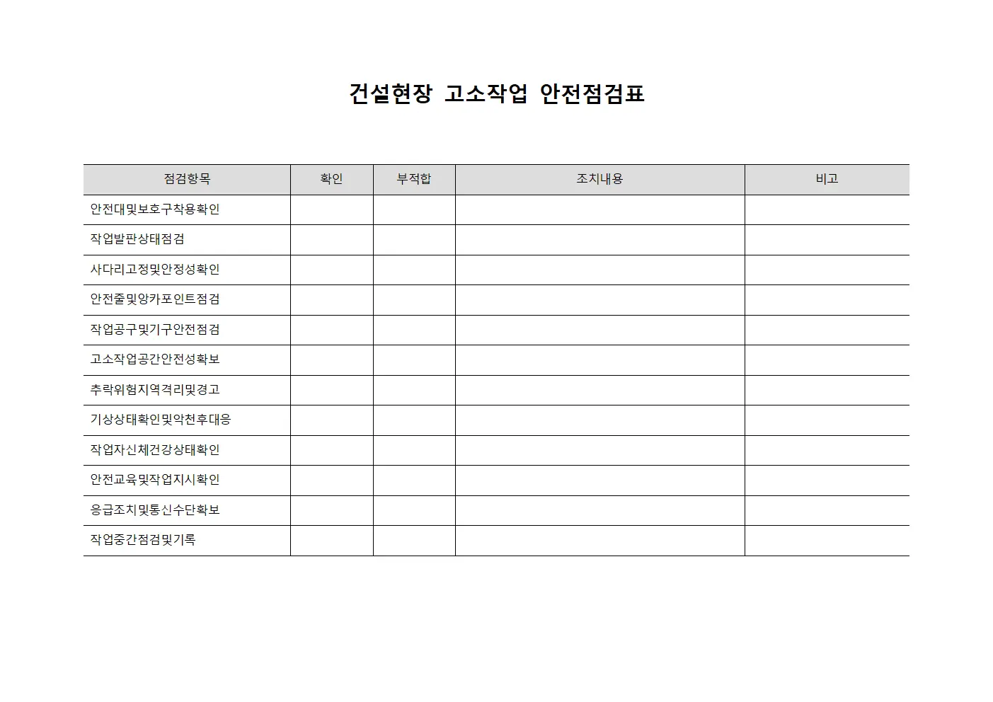 건설현장 고소작업 안전점검표