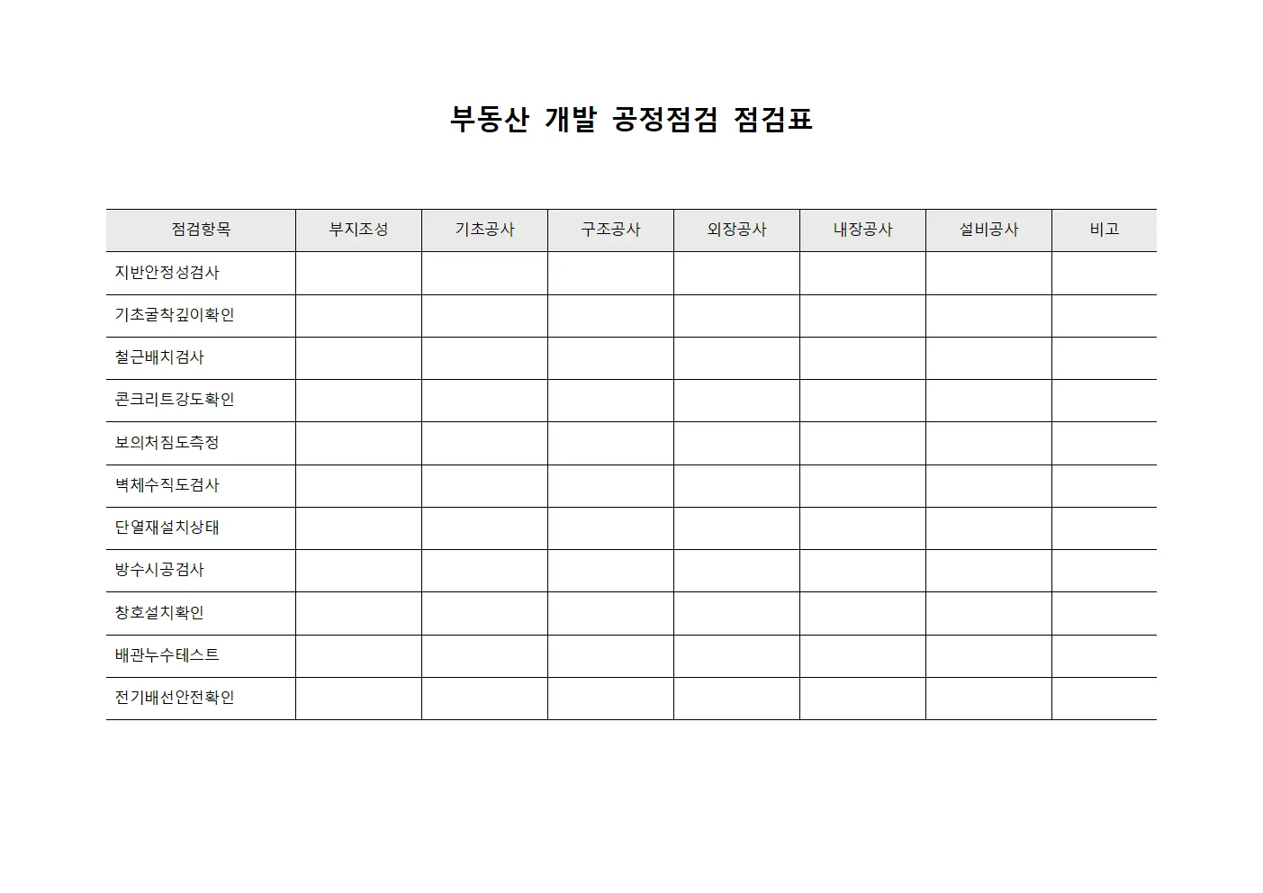 부동산 개발 공정점검 점검표