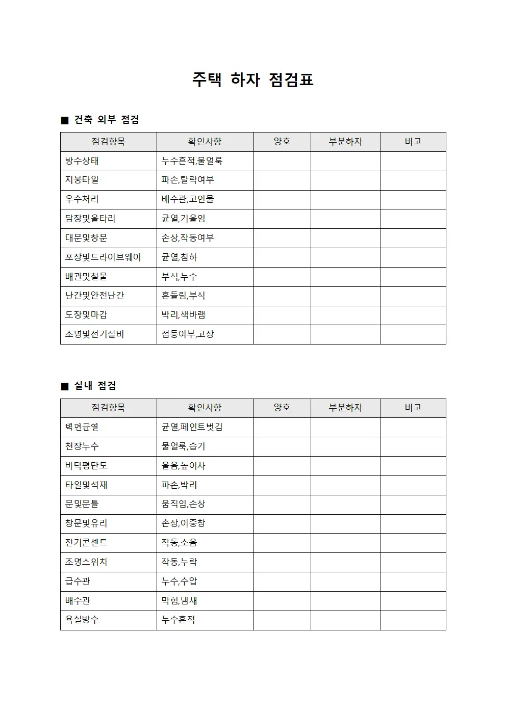 주택 하자 점검표