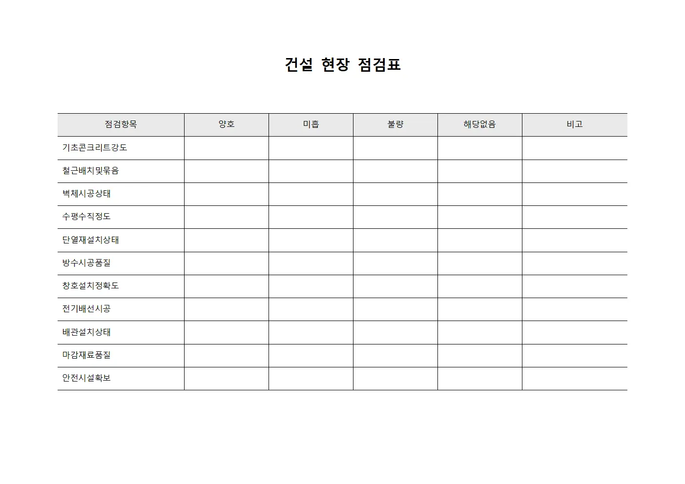 건설 현장 점검표 템플릿