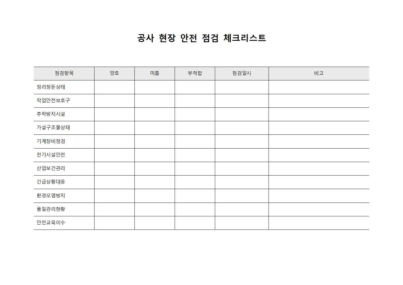 공사 현장 안전 점검 체크리스트 템플릿 서식
