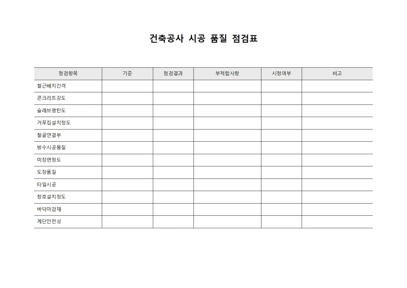 건축공사 시공 품질 점검표