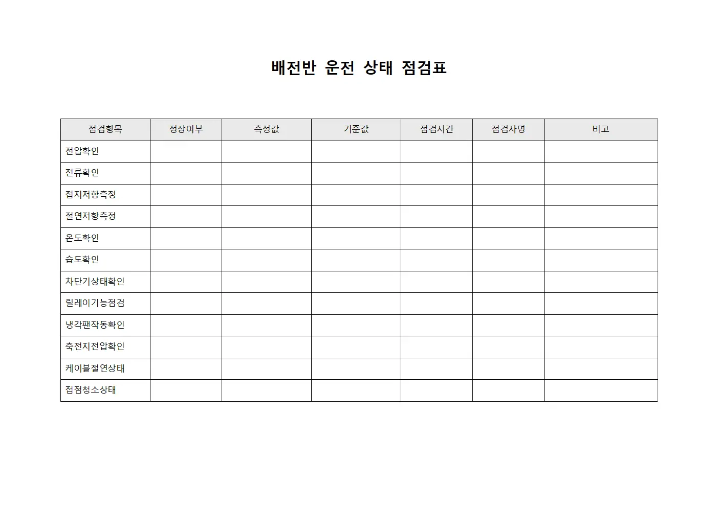 배전반 운전 상태 점검표