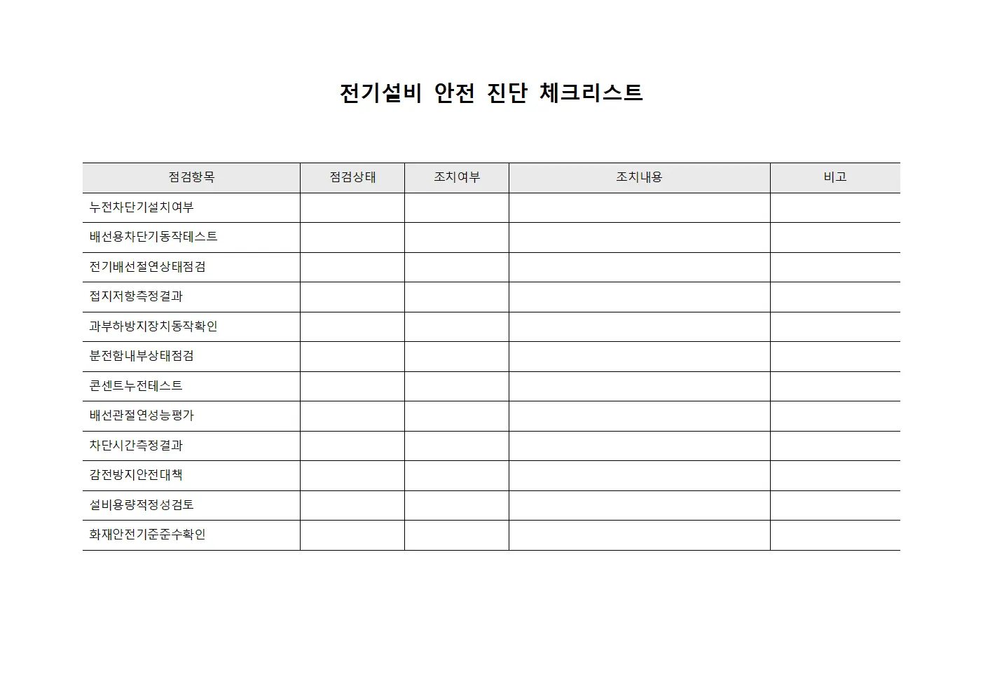 전기설비 안전 진단 체크리스트