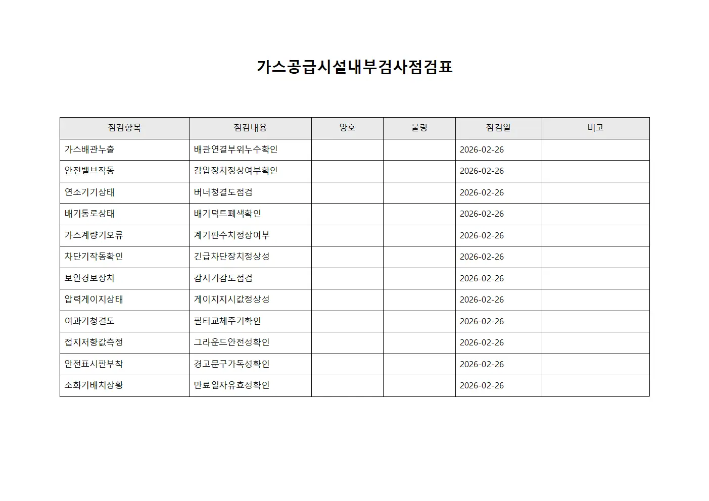 가스공급시설내부검사점검표 서식파일
