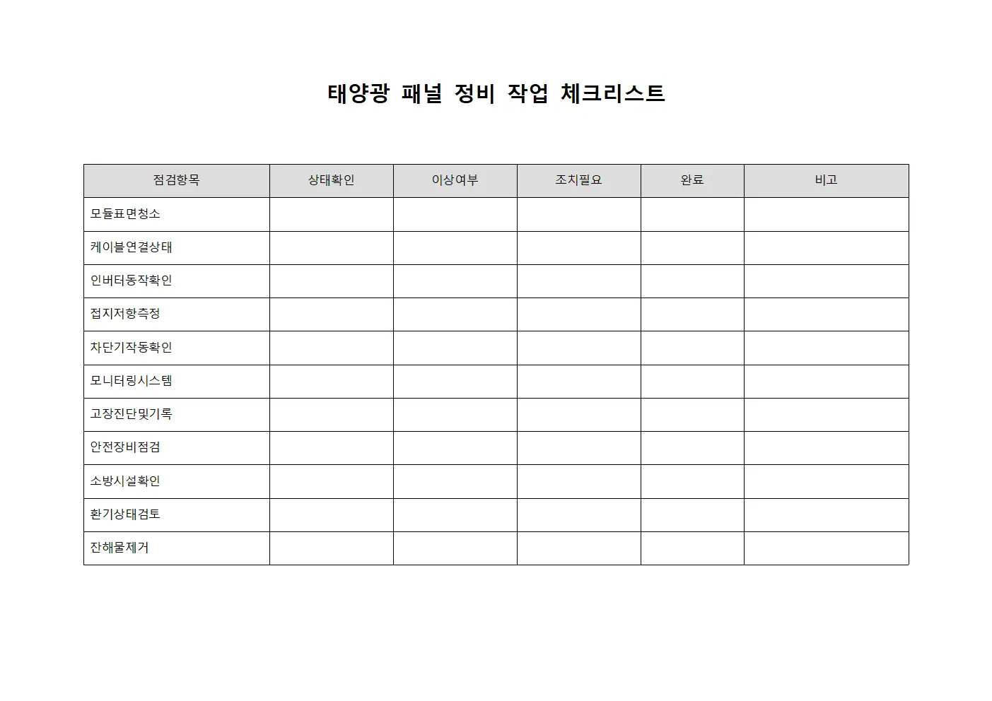 태양광 패널 정비 작업 체크리스트