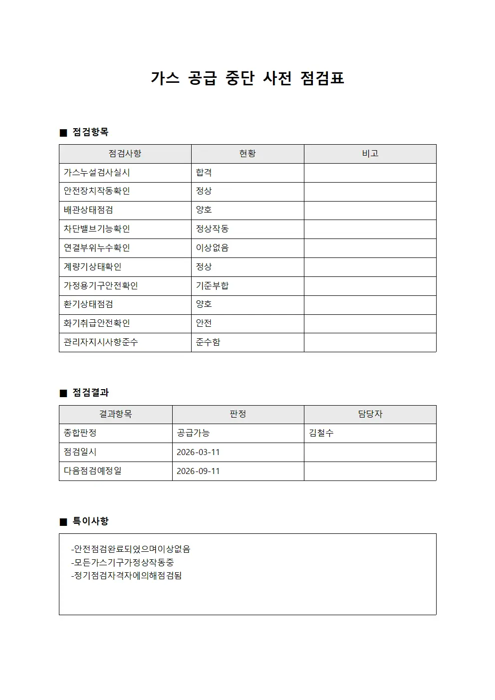 가스 공급 중단 사전 점검표