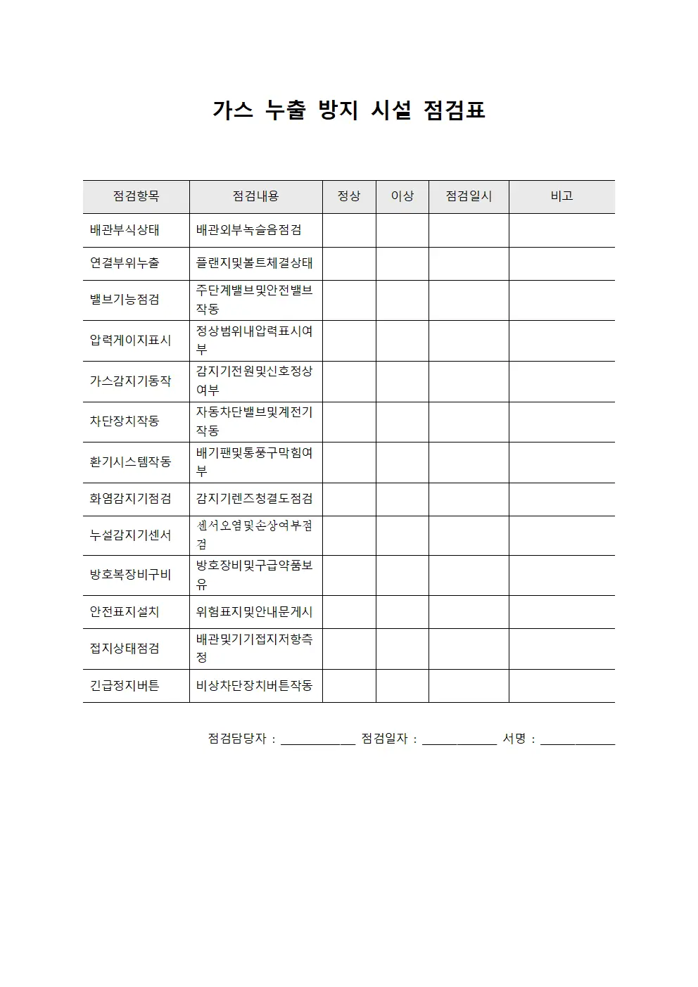 가스 누출 방지 시설 점검표 양식.서식