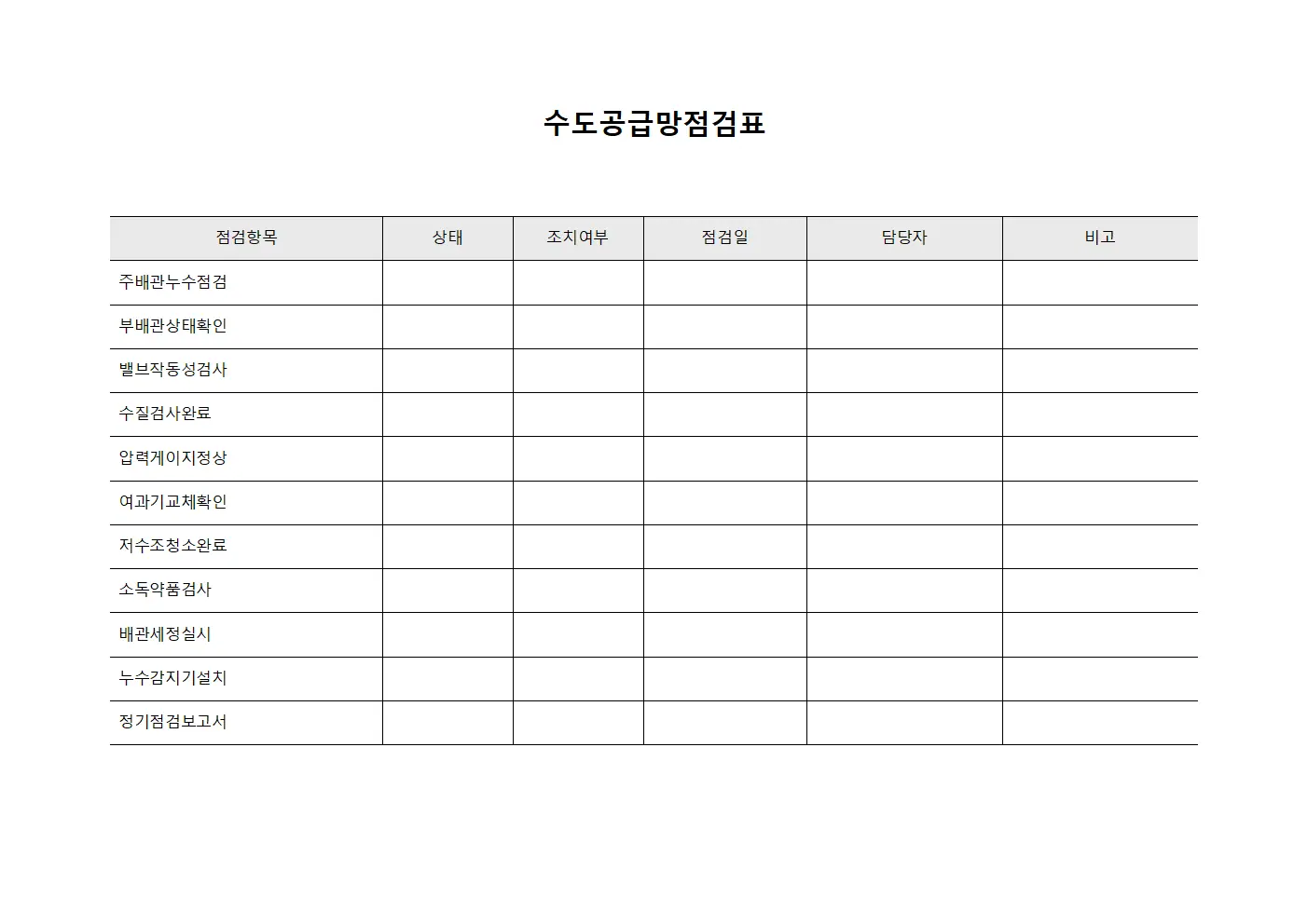 수도공급망점검표 문서.서식
