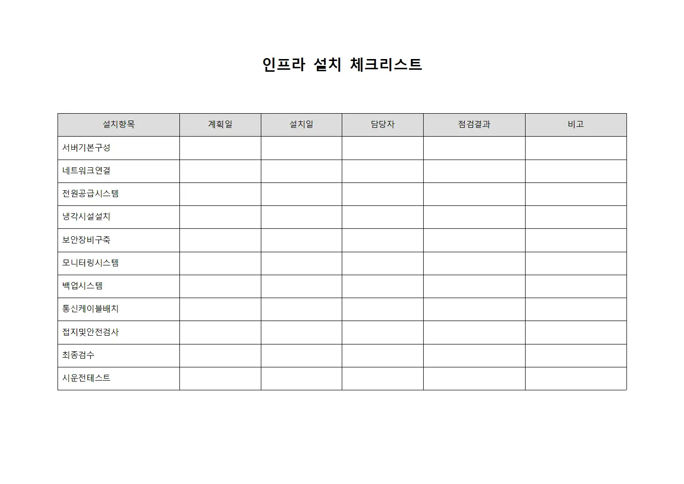 인프라 설치 체크리스트 양식.서식