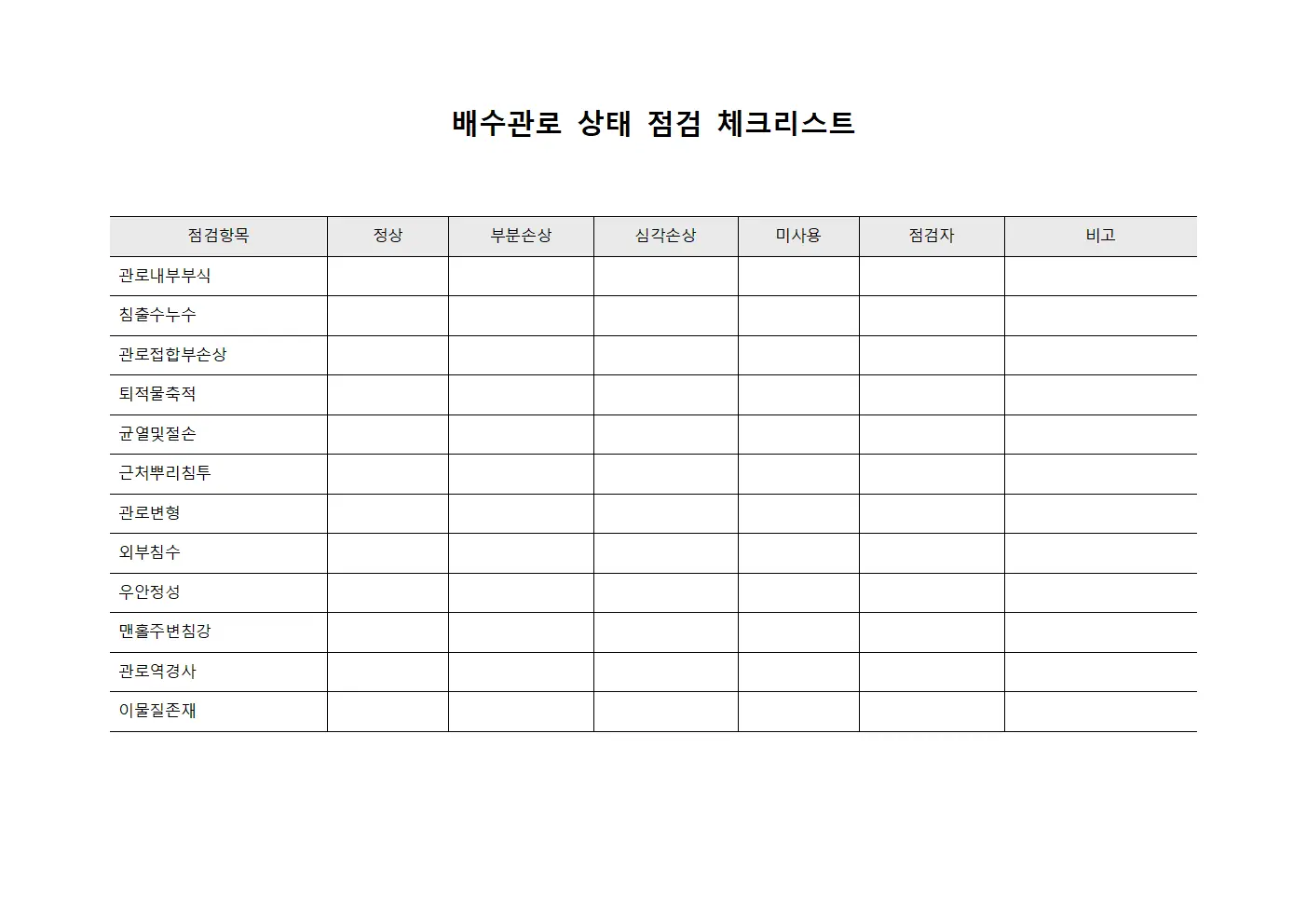 배수관로 상태 점검 체크리스트