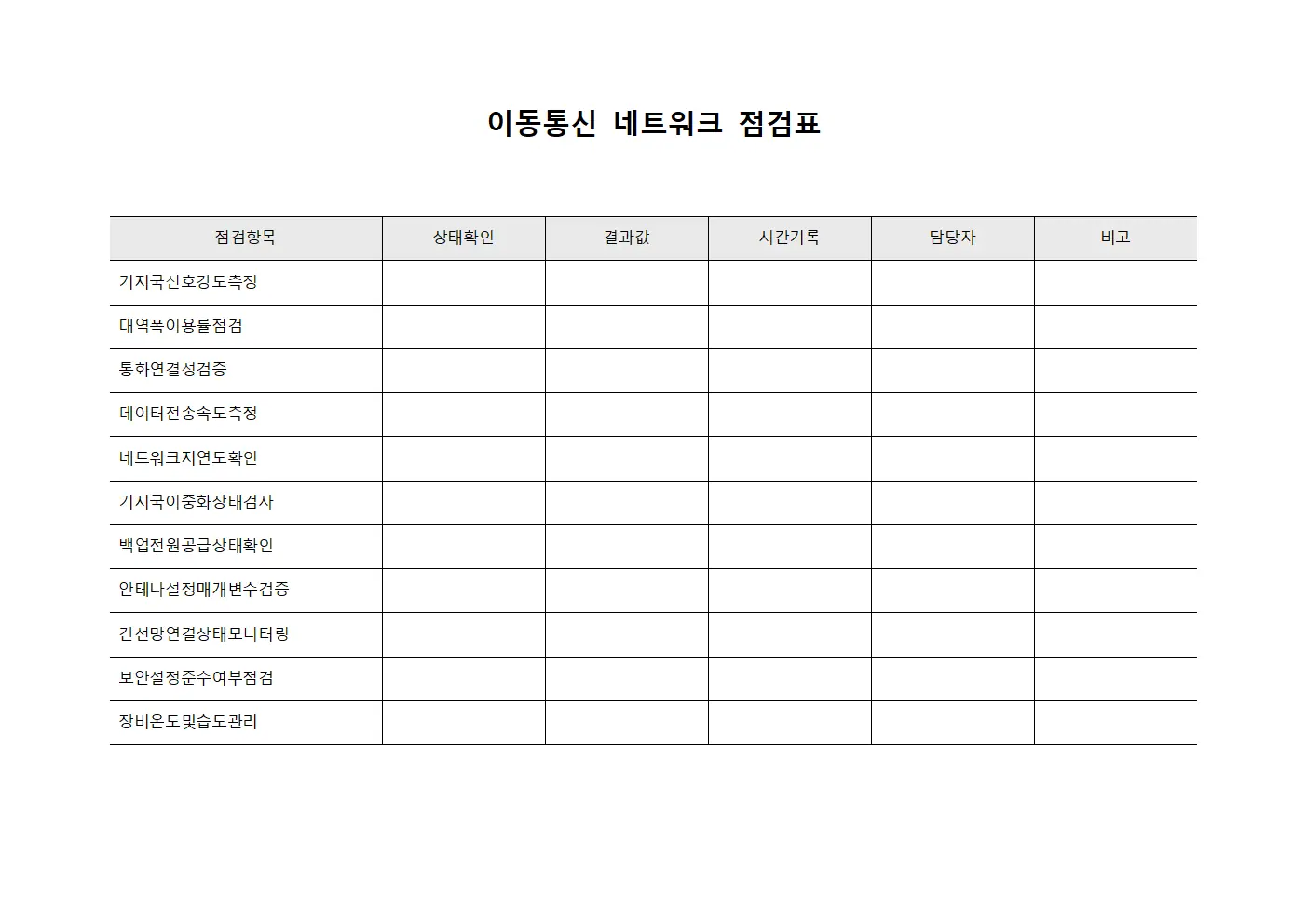 이동통신 네트워크 점검표