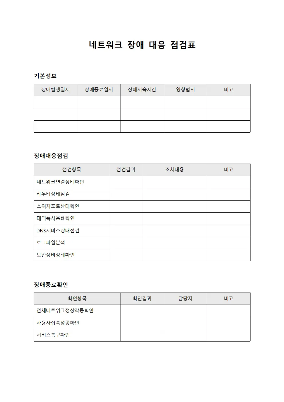 네트워크 장애 대응 점검표
